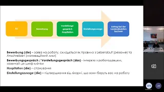 Onlineзустріч: Як підтвердити освіту лікаря у Саксонії