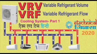 Working of VRV/VRF Systems- Cooling System (Part-1) - In Hindi