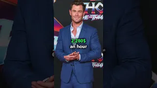 Chris Hemsworth money