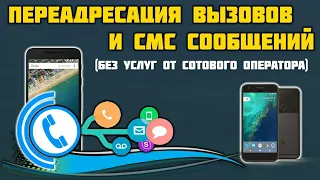 Переадресация вызовов на Android