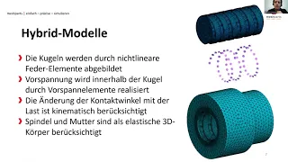 Kugelgewindetrieb-Simulation mit Meshparts - wie Steinmeyer seinen Technologie-Vorsprung ausbaut