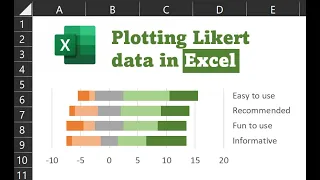 Plotting Likert (agree/disagree) data in Excel