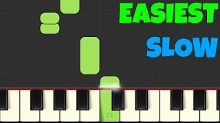 Happy Birthday! [Slow Easiest Piano Tutorial] (Right Hand ONLY)