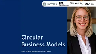 Circular Business Models (4:53 Minuten)