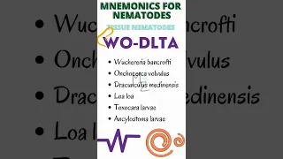 Mnemonics for Nematodes | How to memorize Nematodes Classification? #nematode  #parasitology