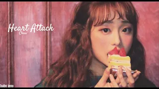 the teaser for "heart attack - Chuu" if I had done it