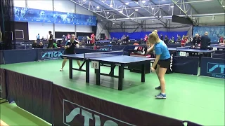 VARABYOVA Veranika - ERIKSSON Pihla (Finlandia Open 2019)