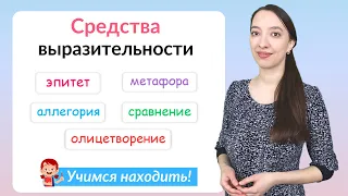 Средства художественной выразительности: эпитет, олицетворение, аллегория, сравнение, метафора