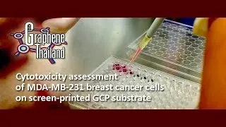 GT: Cytotoxicity assessment of MDA-MB-231 breast cancer cells on screen-printed GCP substrate