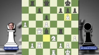 Learning From Anand's Games #10 -  Win vs. GM Veselin Topalov
