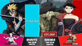BORUTO vs SARADA UCHIHA Power Levels | Boruto Power Scale