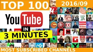 TOP 100 Most Subscribed YouTube Channels - IN 3 MINUTES (SEPTEMBER 2016)