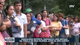 SWS Survey: Pangulong Duterte, napanatili ang mataas na tiwala ng mga Pilipino