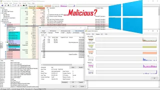 HOW TO EXPLORE PROCESS THREADS, HANDLES AND WINDOWS REGISTRY | Stop Malicious Application on Windows