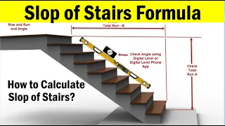 Formula for Slope of Stairs | How to Calculate Slope of Stairs?