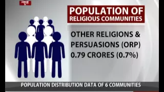 Religion census data released