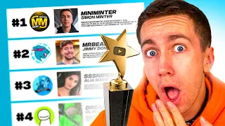 I AM THE #1 YOUTUBER IN THE WORLD!