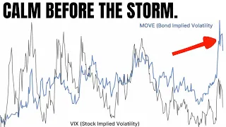 Is This the End of the Stock Market? Uncovering the Massive Disconnect between Stocks and Bonds!
