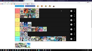 Kyoto Animation, MAPPA, Ghibli Anime & SAO Character Tier Lists [DigiBronyMLP Archive]