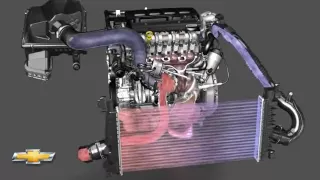 GM's 1.4L Ecotec turbo airflow animation