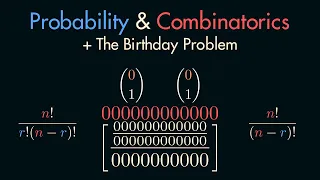 Counting, Probability, and the Birthday Problem