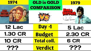 Roti Kapda aur Makaan vs Kaala Patthar movie box office collection comparison।।