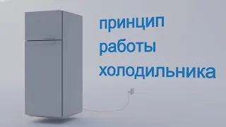 Как работает холодильник