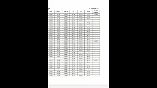 W.B 25TH SET CUT OFF MARKS 2024 || ALL CATEGORY