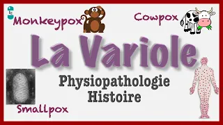 La Variole : Physiopathologie, Histoire, MONKEYPOX, Transmission