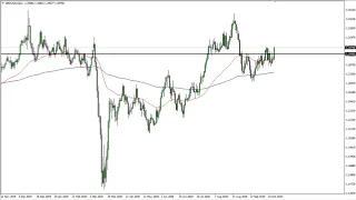 GBP/USD Technical Analysis for October 22, 2020 by FXEmpire