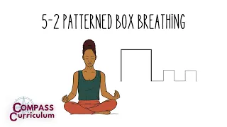 Box Breathing Technique with a 5-2 Pattern: Calm Anxiety, Relax your Mind