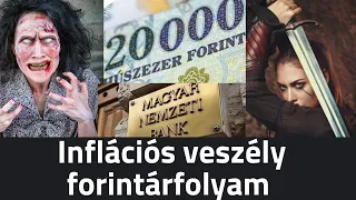 Inflációs veszély és forintárfolyam