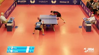 Kanak Jha vs Jakub Dyjas