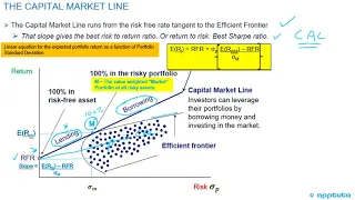 explain the capital allocation line (CAL) and the capital market line (CML);