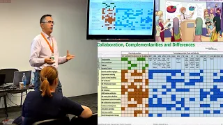 Model-Based System Engineering in Practice: Document Generation – MegaM@Rt Project Experience