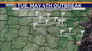 Tennessee tornado outbreak