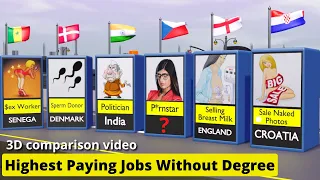 Highest Paying Jobs Without Degree From Different Countries || Insane data