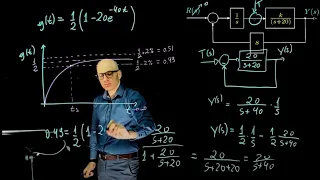 Lecture 20 Introduction to PID Controllers (Proportional Integral Controller, part 1)