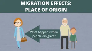 Effects of Migration in Migrant Countries of Origin