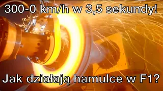 Z 300 do 0 km/h w 3,5 sekundy. Jak działają hamulce w F1? [TECH]