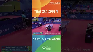 Diya Chitale with that 360 spin! 🤩 #ITTFWorlds2022 #Shorts