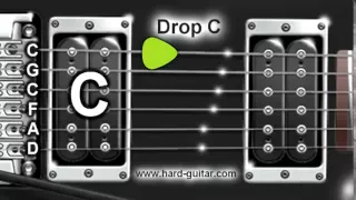 Drop C Guitar Tuner (C G C F A D Tuning)