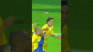 Ibrahimovic top 10 goals