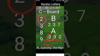 Kerala Lottery  SS -- 250  A&C Board  Pass Today -  2--3--2021.