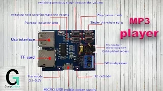 MP3 player module. Модуль MP3 с aliexpress. Маленький обзор. Делюсь опытом.