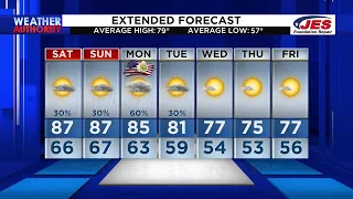 Southwest, Central Virginia Weather | 5 p.m. - May 24, 2024