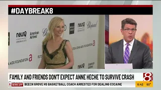 Anne Heche not expected to survive crash injuries