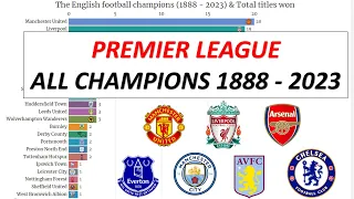 The English football champions (1888 - 2023) & Total titles won