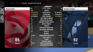 Bucks vs Bucks #7 NBA 2K INTANGIBLES Test, Memphis - Atlanta 4-2