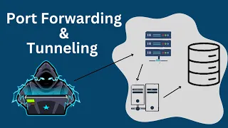 Port Forwarding & Tunneling